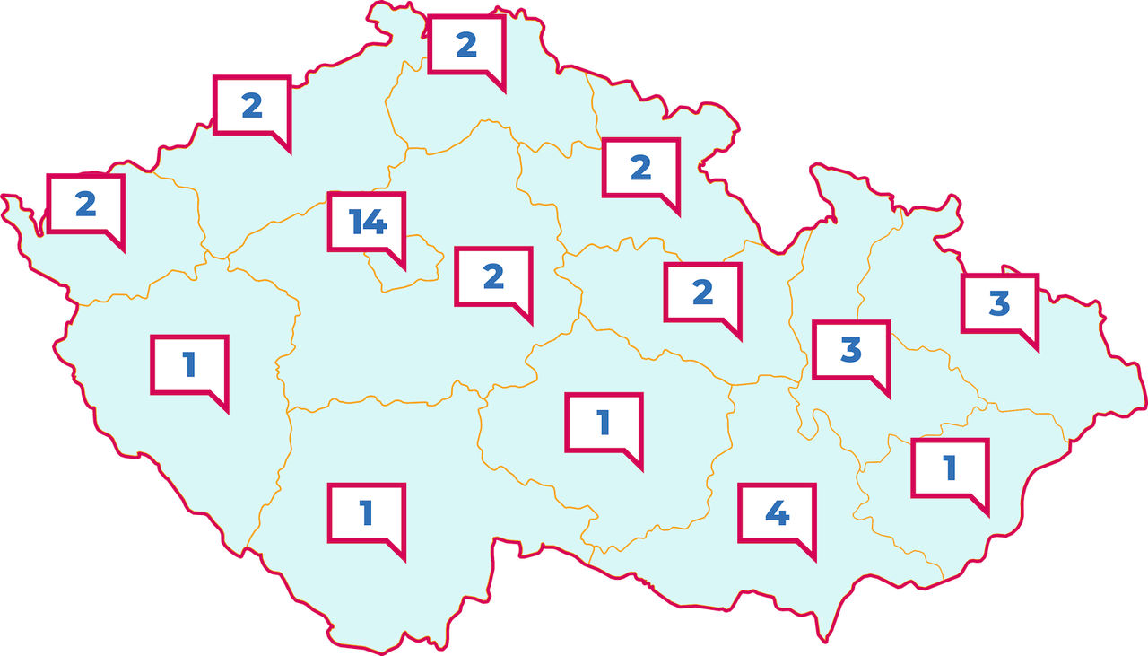 Mapa biologických center